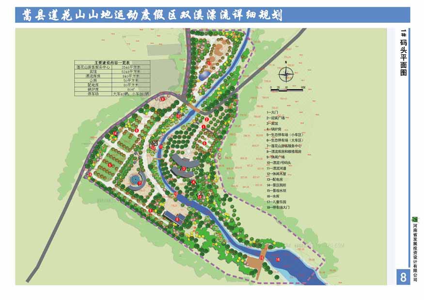嵩縣蓮花山山地運動度假區——雙溪漂流修建性詳細規劃